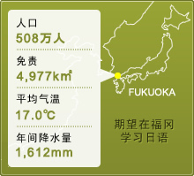 福岡で日本語を学ぼう 人口508万人 面積4,977㎢ 平均気温17.0℃ 年間降水量1,612mm